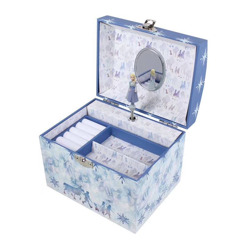 d2fcc4c6559f47cae8b379a2f1202331